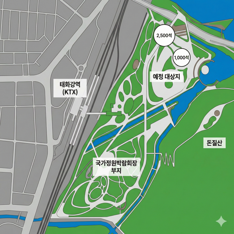 Gemini_Generated_Image_7vbn3m7vbn3m7vbn