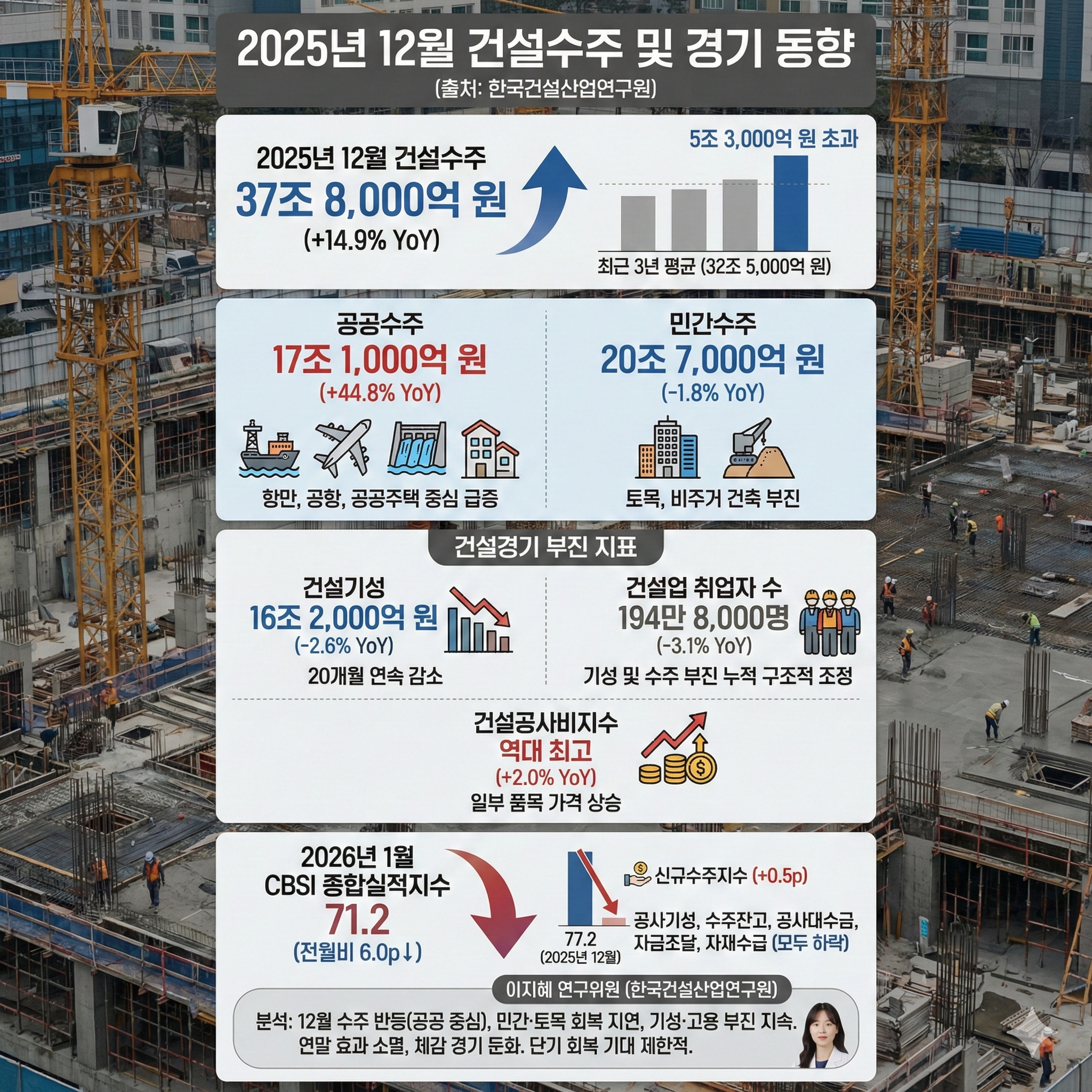 Gemini_Generated_Image_a50ce0a50ce0a50c