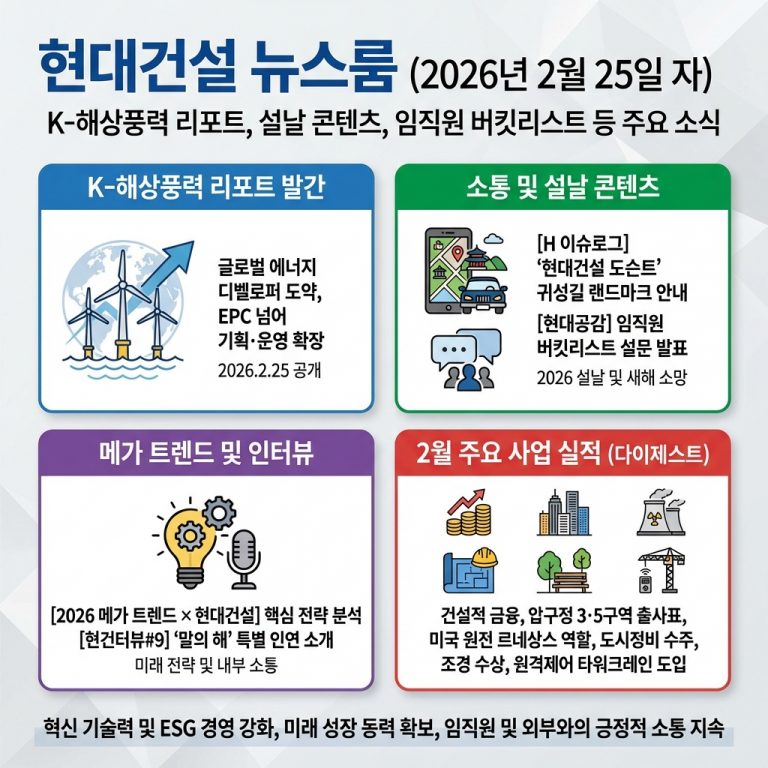 [건설]현대건설 뉴스룸