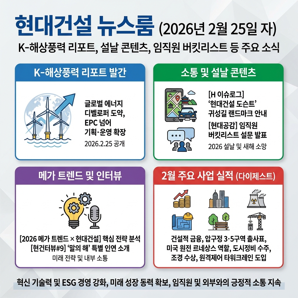 [건설]현대건설 뉴스룸