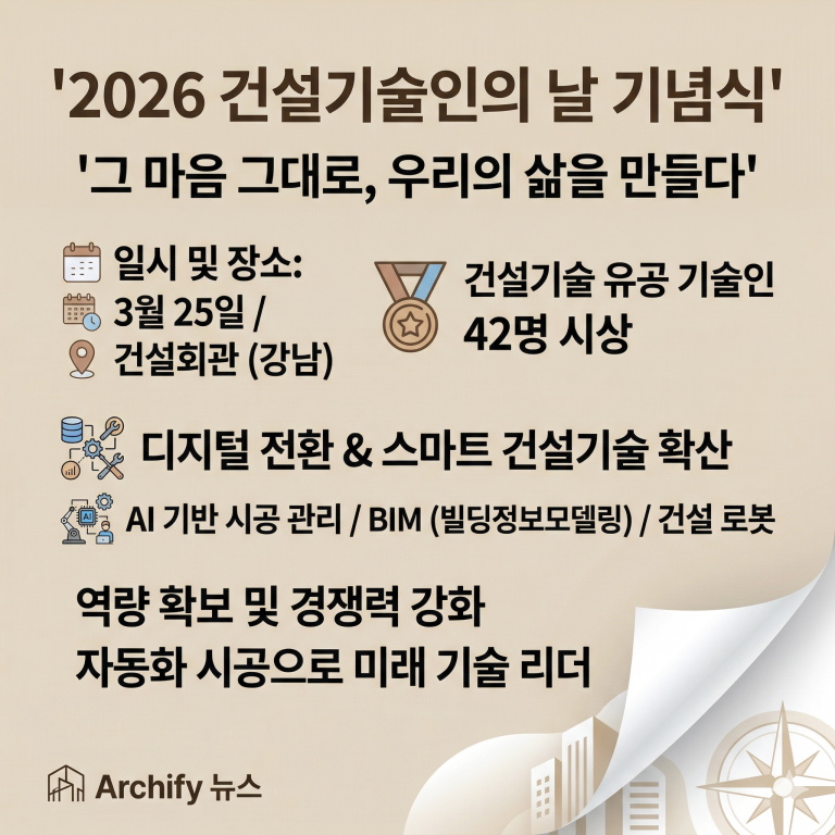 Gemini_Generated_Image_39di5339di5339di