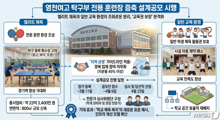 Gemini_Generated_Image_6sswae6sswae6ssw