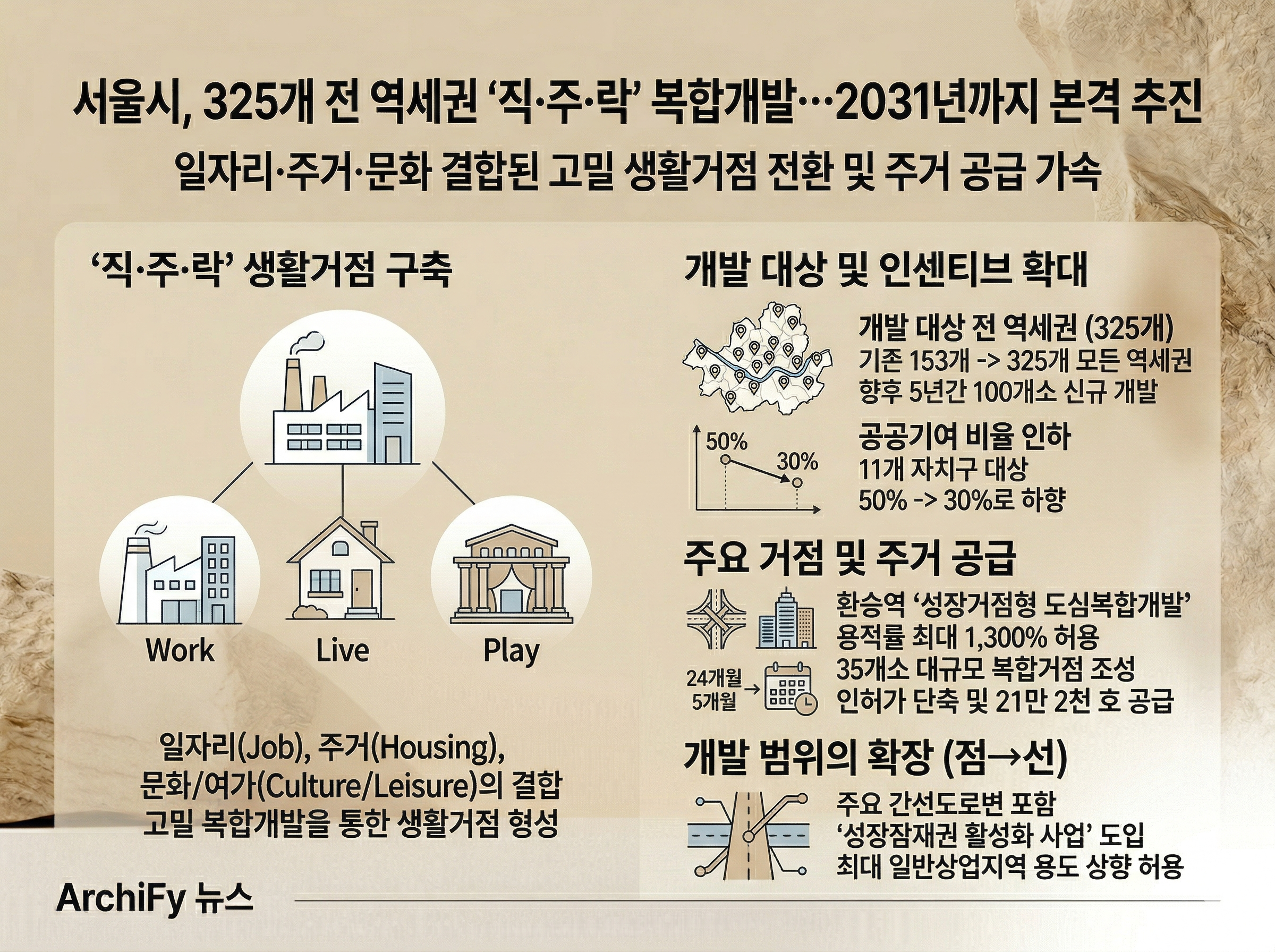 Gemini_Generated_Image_9a1ail9a1ail9a1a