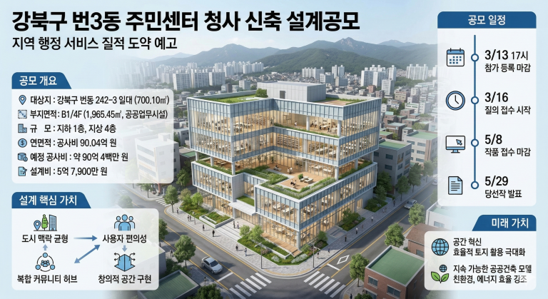 Gemini_Generated_Image_bw4kqjbw4kqjbw4k