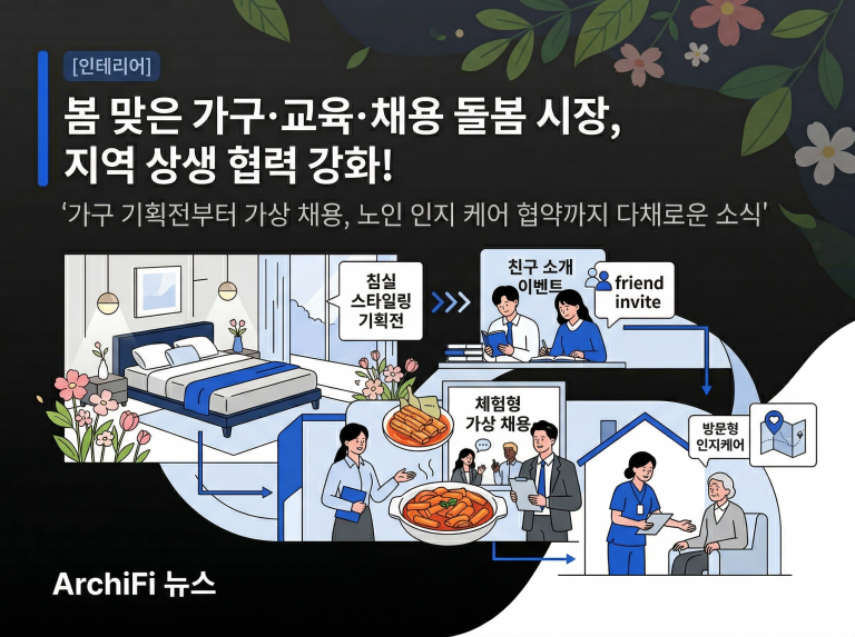 Gemini_Generated_Image_m67kllm67kllm67k