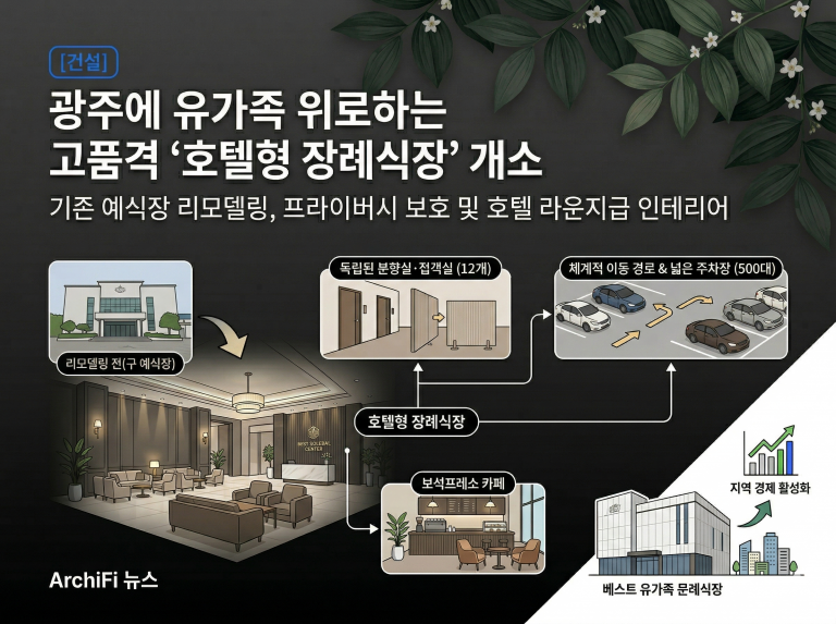 Gemini_Generated_Image_q462x6q462x6q462