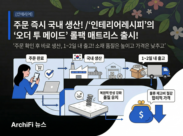 Gemini_Generated_Image_rx552frx552frx55