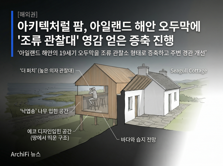 Gemini_Generated_Image_szwxw0szwxw0szwx