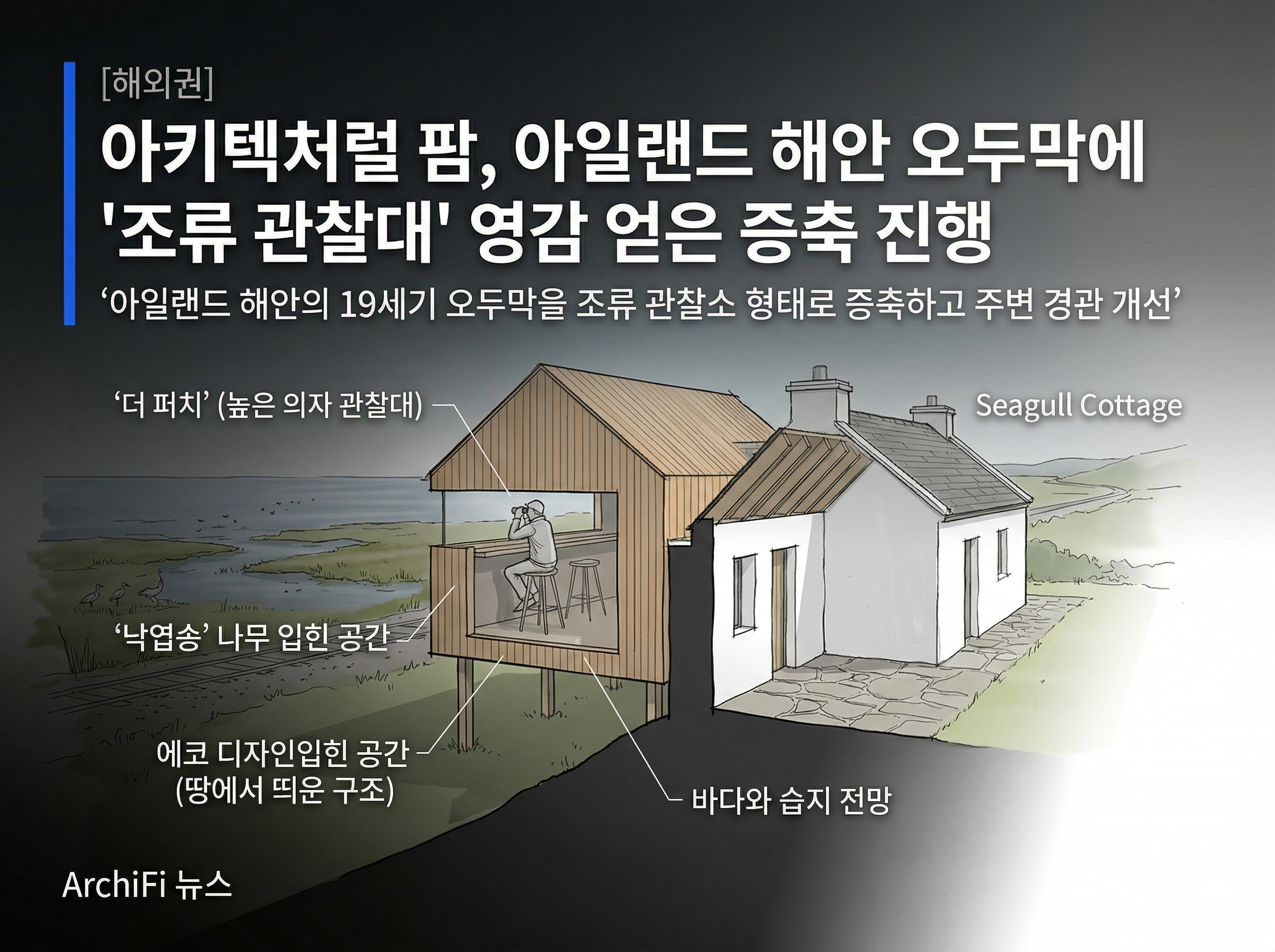 Gemini_Generated_Image_szwxw0szwxw0szwx